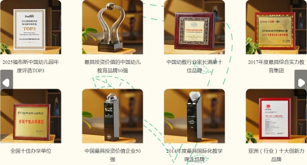 Etonkids伊顿善育加盟要多少钱?投资费用多不多?
